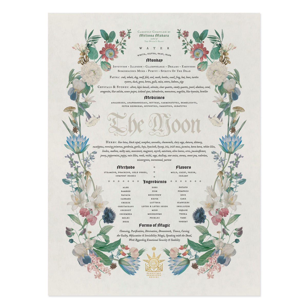 The Moon